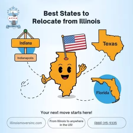 Best states to relocate from Illinois